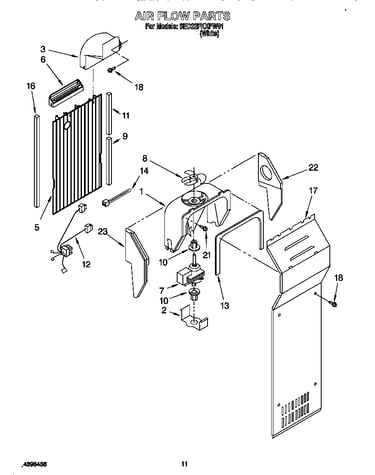Air flow