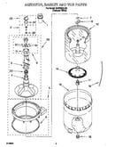 Agitator, basket and tub