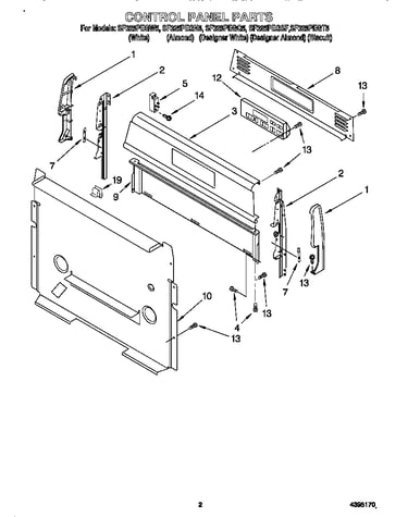 Control panel
