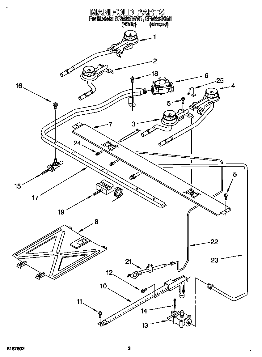 MANIFOLD