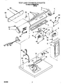 Top and console