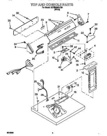 Top and console