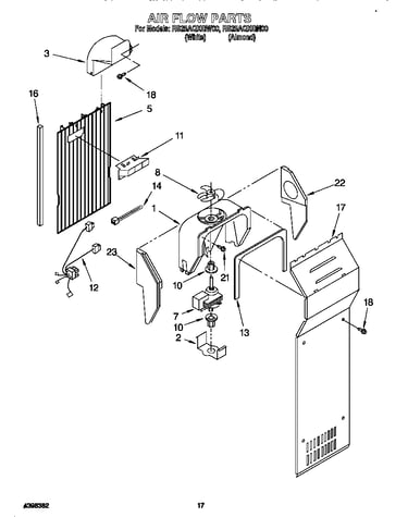 Air flow