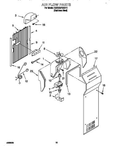 Air flow