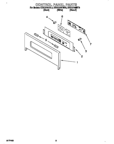 Control panel