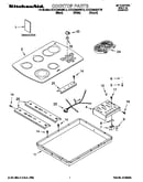 Cooktop