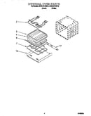 Internal oven