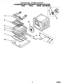 Internal oven