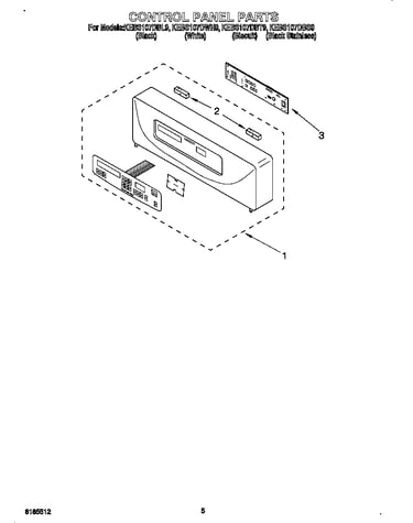 Control panel