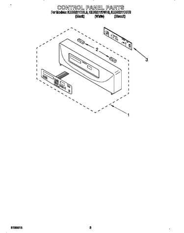 Control panel