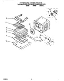 Internal oven