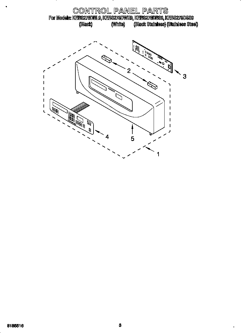 Control panel