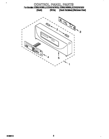 Control panel