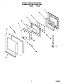 Oven door