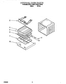 Internal oven