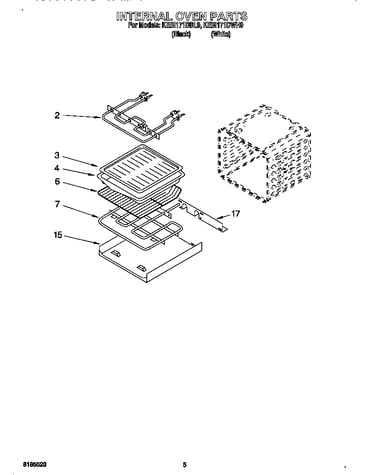 Internal oven
