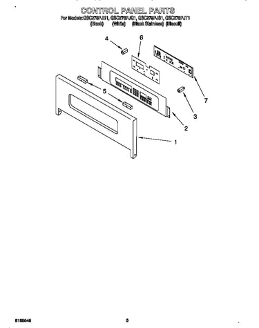 Control panel