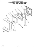 Oven door