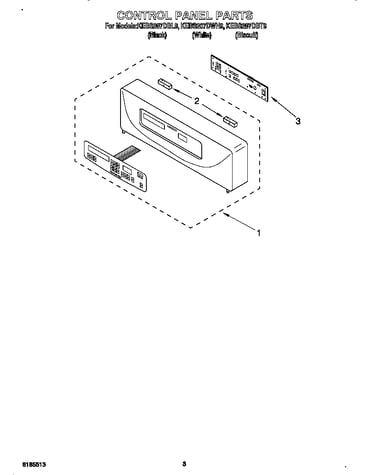 Control panel