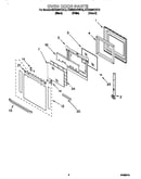 Oven door