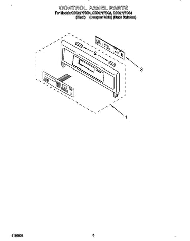 Control panel