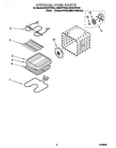 Internal oven