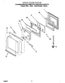 Lower oven door