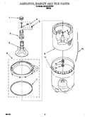 Agitator, basket and tub