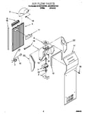 Air flow