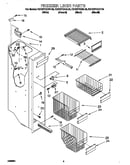 Freezer liner