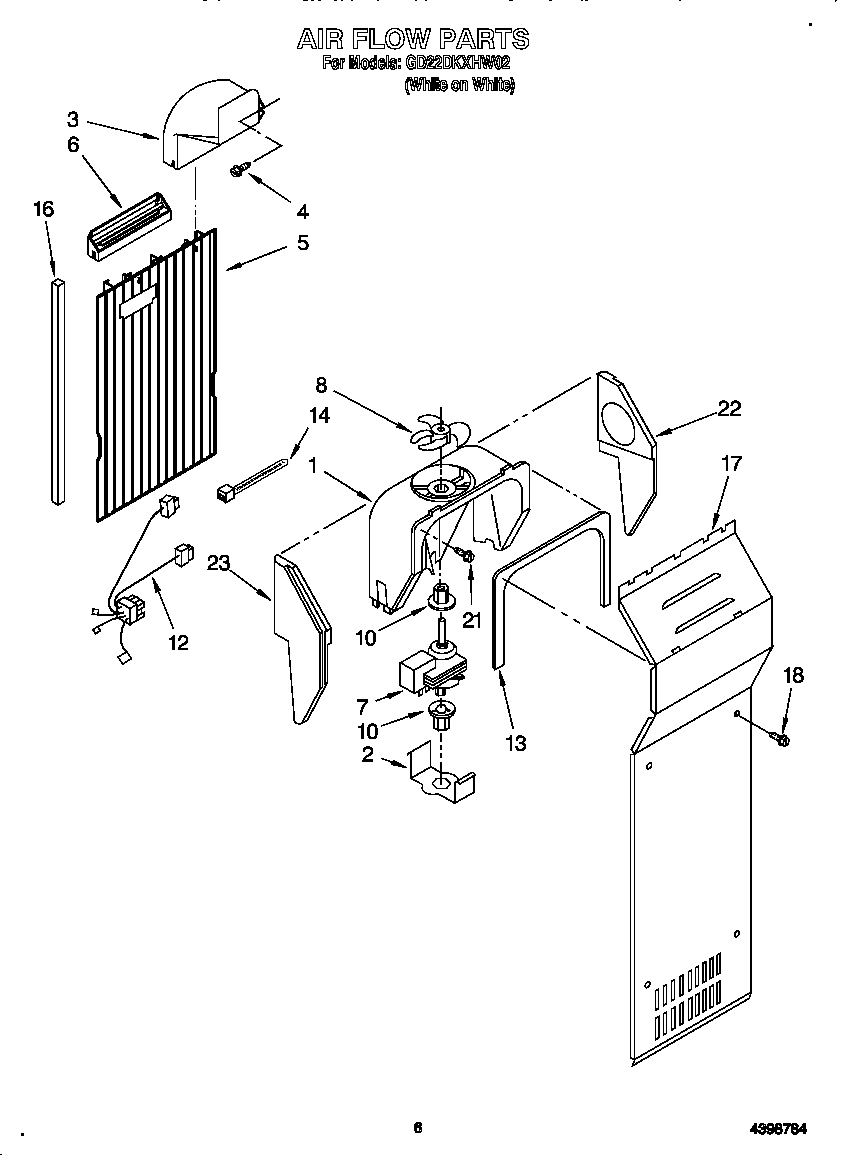 Air flow