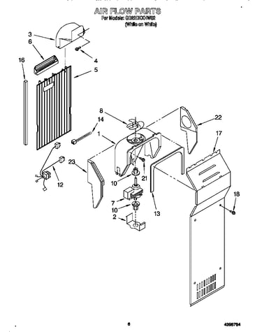Air flow