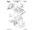 Whirlpool LCR7244HQ1 top and cabinet diagram