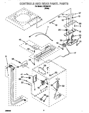 Controls and rear panel