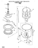 Agitator, basket and tub