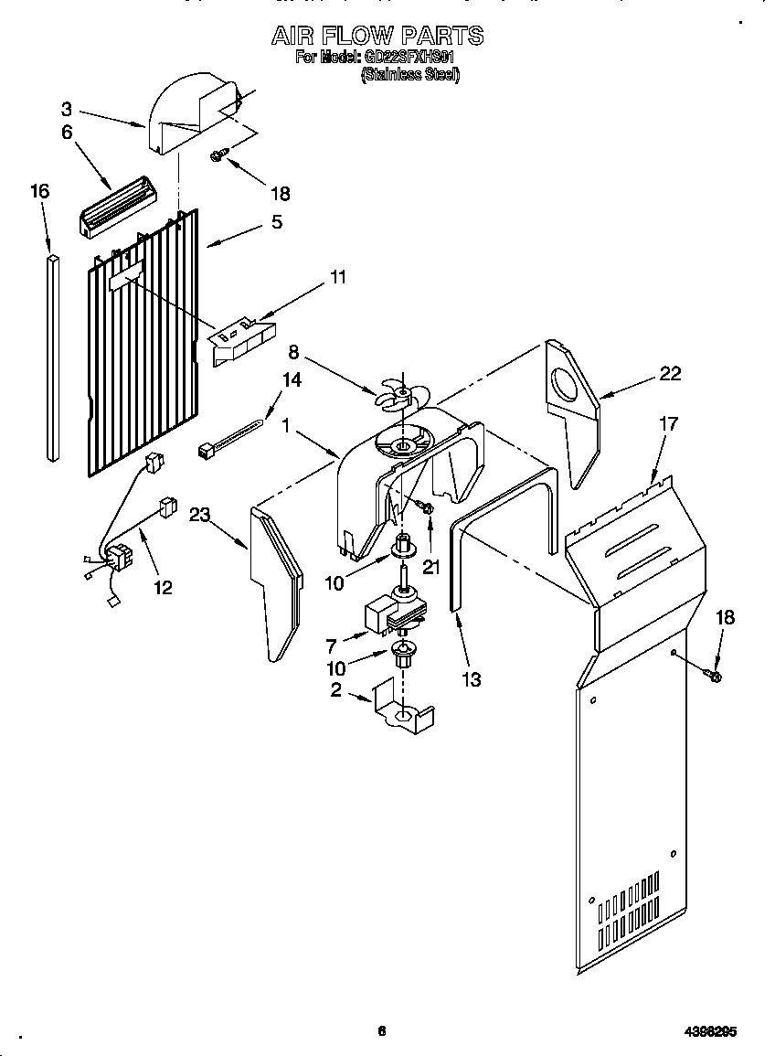 Air flow