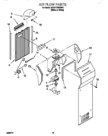 Air flow