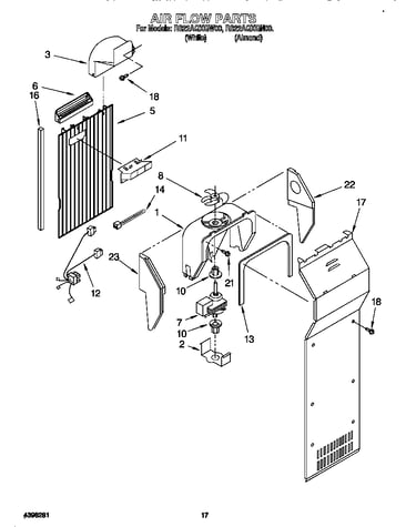 Air flow