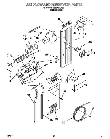Air flow and reservoir