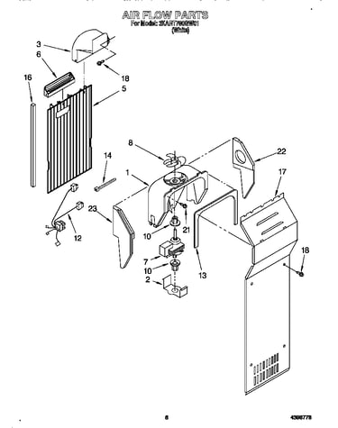 Air flow