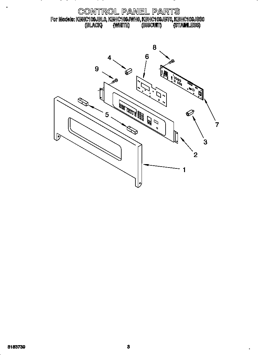 Control panel