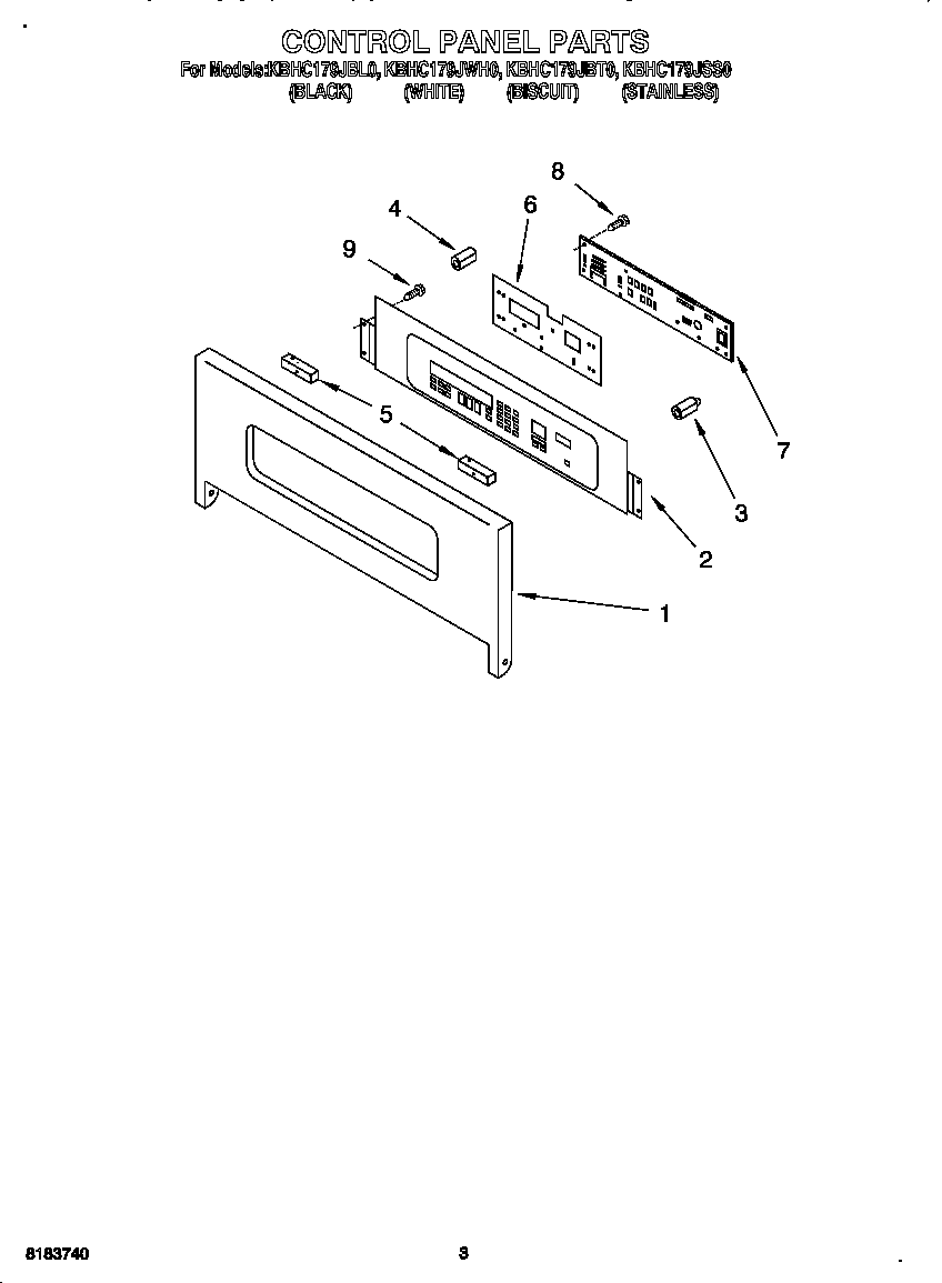 Control panel