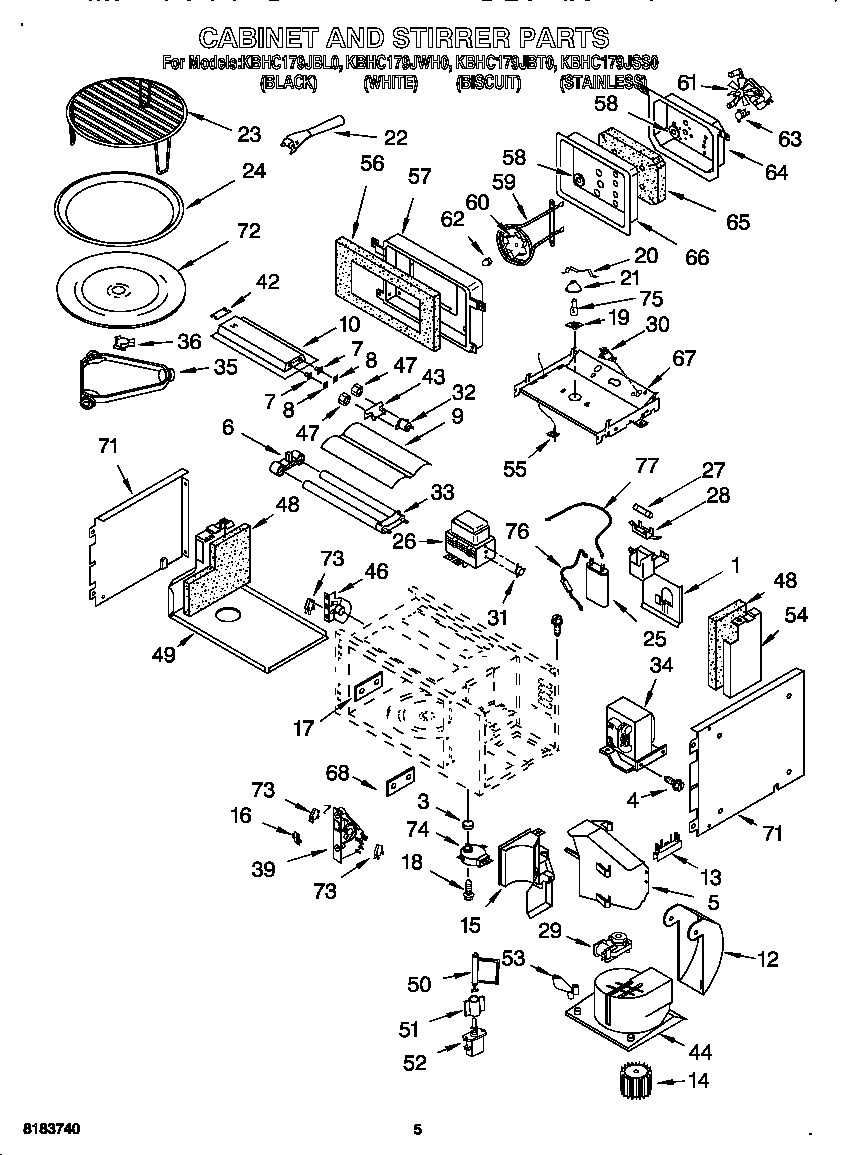 CABINET AND STIRRER