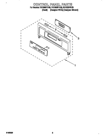 Control panel