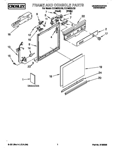 Frame and console