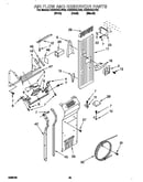 Air flow and reservoir