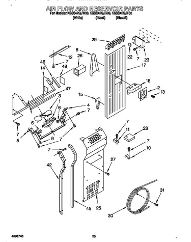 Air flow and reservoir