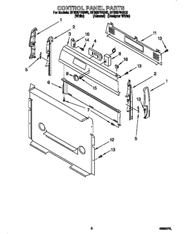 Control panel