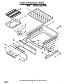 Oven & broiler