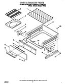 Oven & broiler